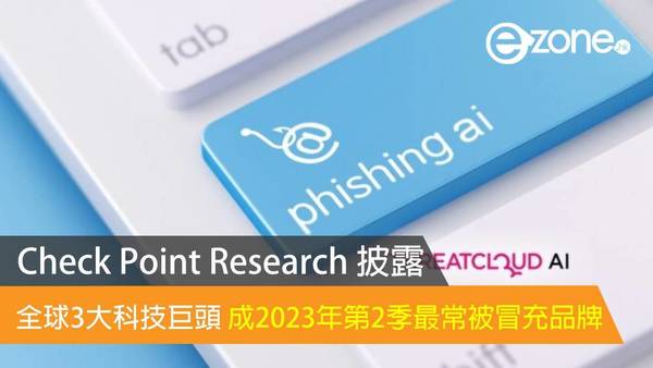 Check Point Research 披露：全球三大科技巨頭成為2023年第二季最常被冒充的品牌