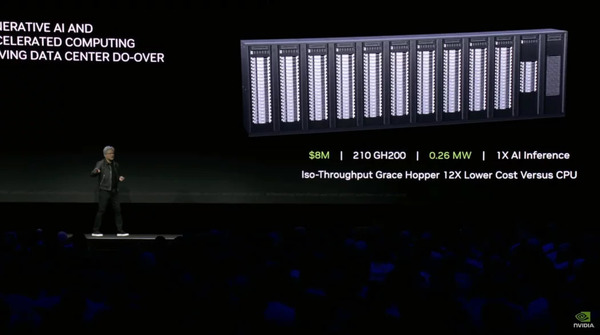NVIDIA 宣布推出新一代超級晶片 黃仁勳強調「GH200是世界上最快的」