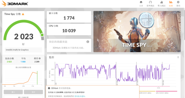 【開箱試玩】ASUS Vivobook S15 OLED BAPE 限定版 HK＄9998 起！潮牌聯乘筆電兼具專業規格