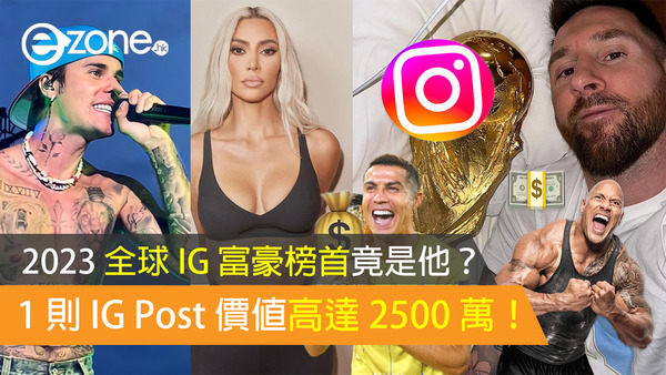  2023 全球 IG 富豪榜首竟是他？ 1 則 IG Post 價值高達 2500 萬！