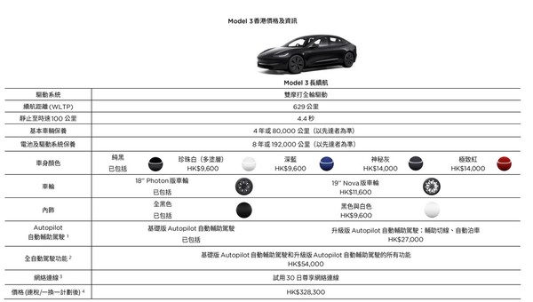 Tesla Model 3 2023 版香港定價落實 明日起可開始供訂購