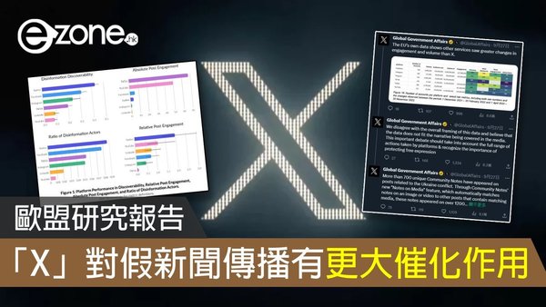 歐盟研究報告 「X」對假新聞傳播有更大催化作用