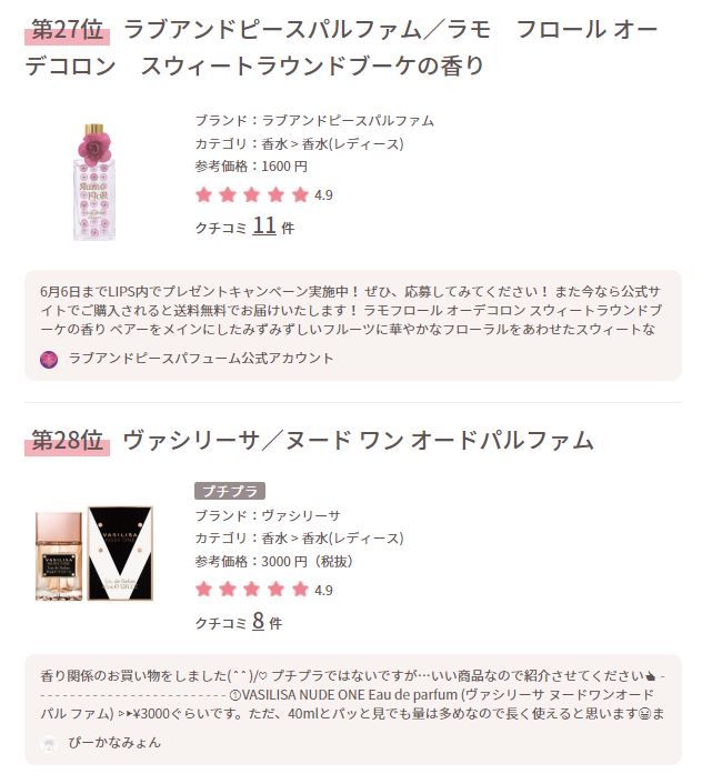 日本女生「最新人氣香水排行榜」Top 20 