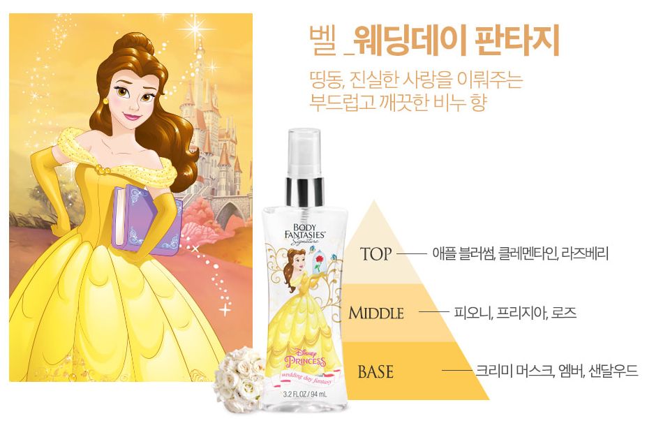 韓國Body Fantasies X 迪士尼公主！經典身體香氛噴霧換上新包裝！