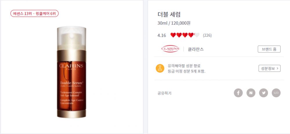 修護肌膚、對抗老化問題！韓國女生「人氣精華液排行榜」Top 15！