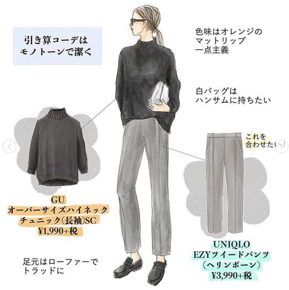 日本插畫家秋冬穿搭提案！UNIQLO、GU款式！同一單品穿出不同風格！