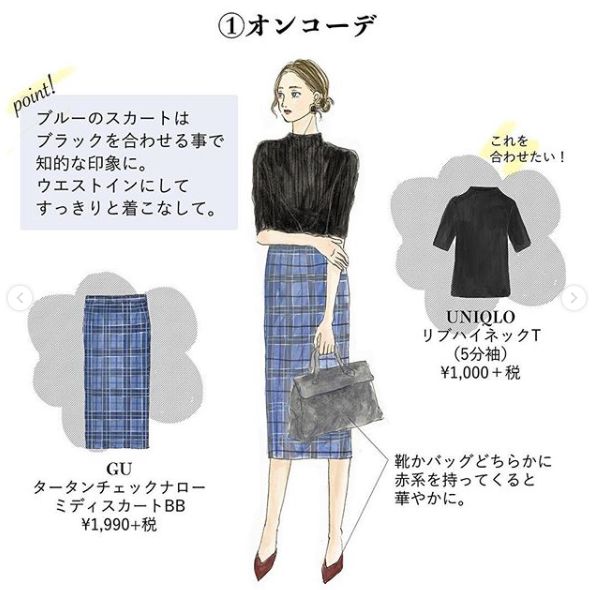 日本插畫家秋冬穿搭提案！UNIQLO、GU款式！同一單品穿出不同風格！