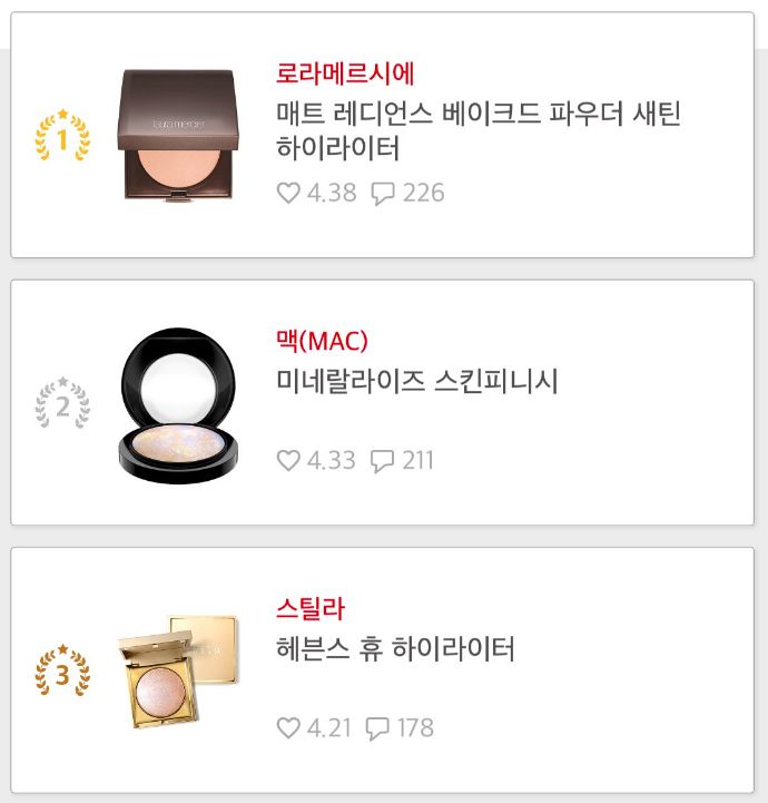 最受歡迎的眼影、打亮、胭脂！韓國Glowpick 2018年「彩妝類」的得獎者是⋯⋯