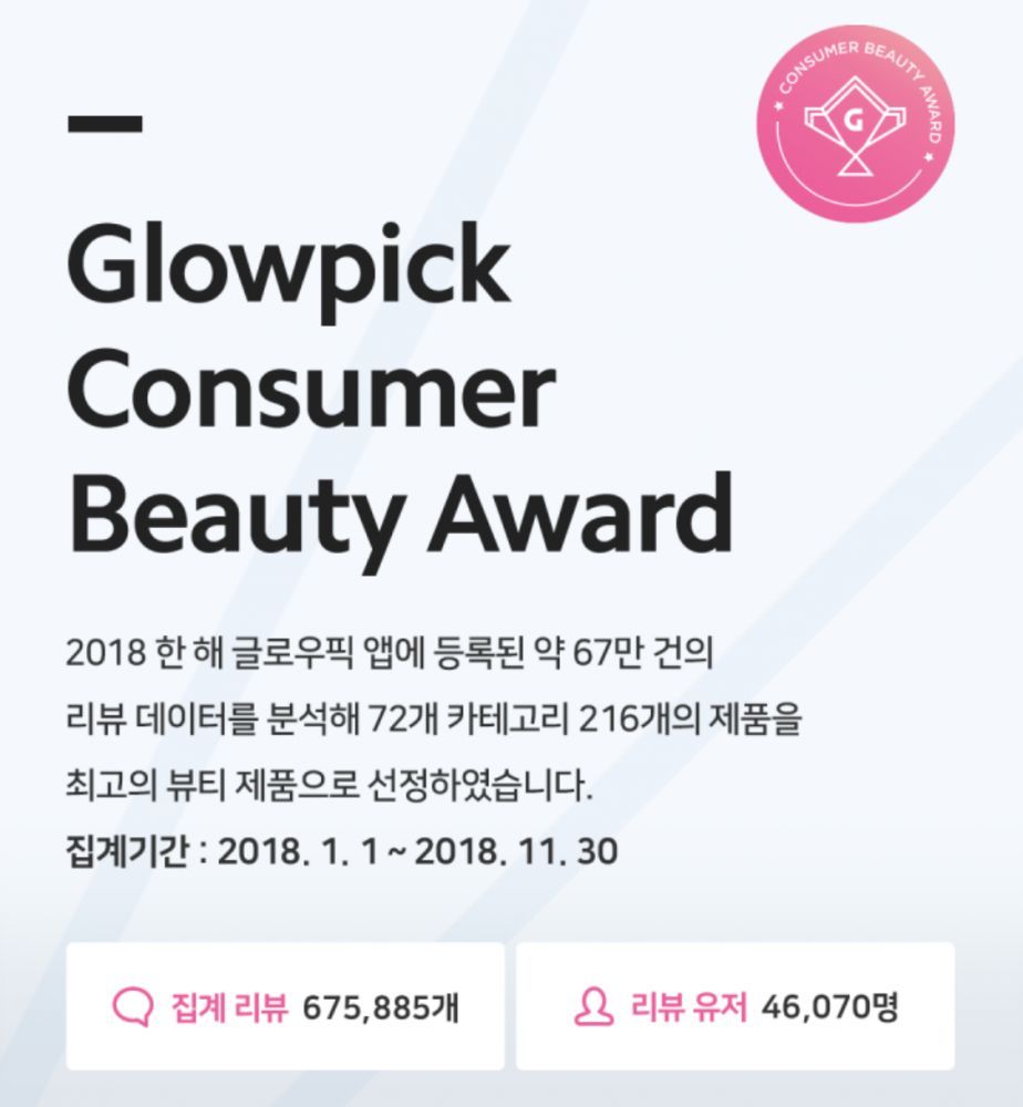 最受歡迎的眼影、打亮、胭脂！韓國Glowpick 2018年「彩妝類」的得獎者是⋯⋯