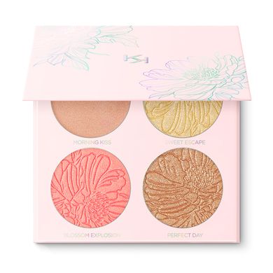 KIKO MILANO新推Waterflower Magic彩妝系列！超美嫩粉、紫色調！花卉圖案壓紋！
