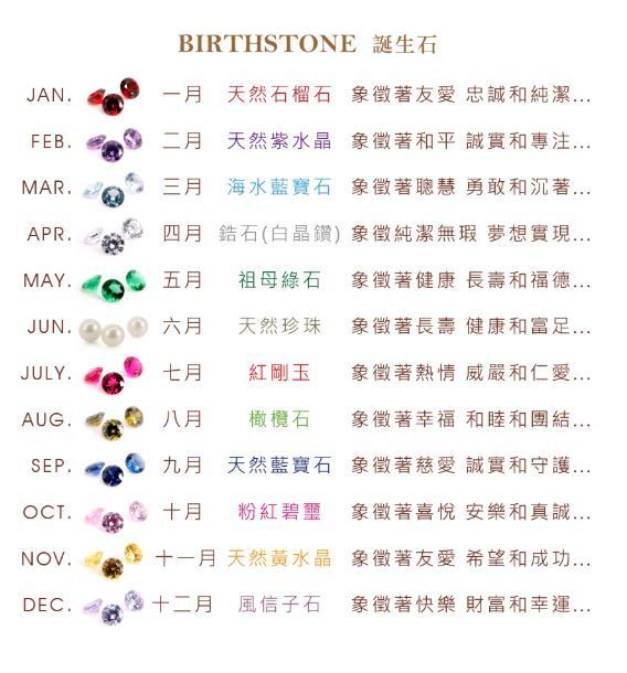 玉桂狗生日快樂！13款可愛精品合集！誕生石飾物、化妝掃、手袋！