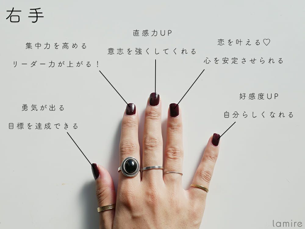  日本網民熱傳！戴戒指的開運效果！實現戀愛、提升好感度、人際關係良好！？