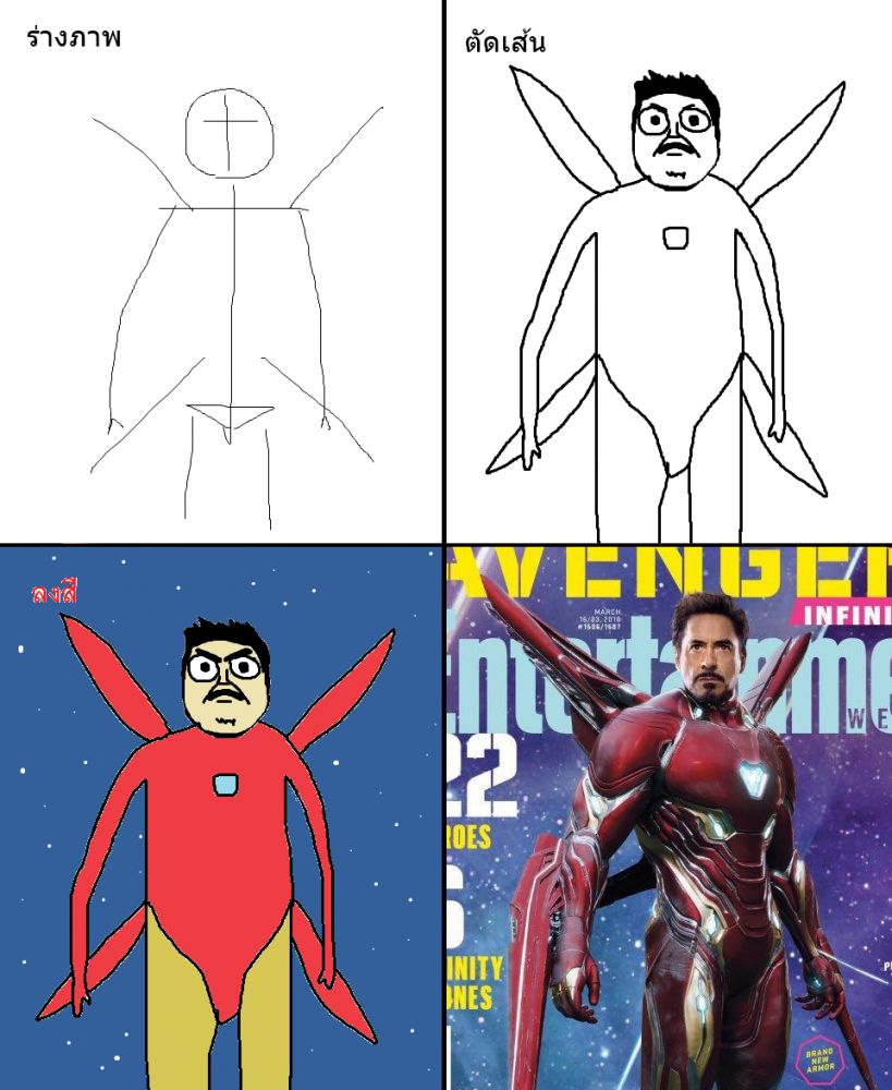 復仇者聯盟4：終局之戰 Avengers 4: Endgame iron man