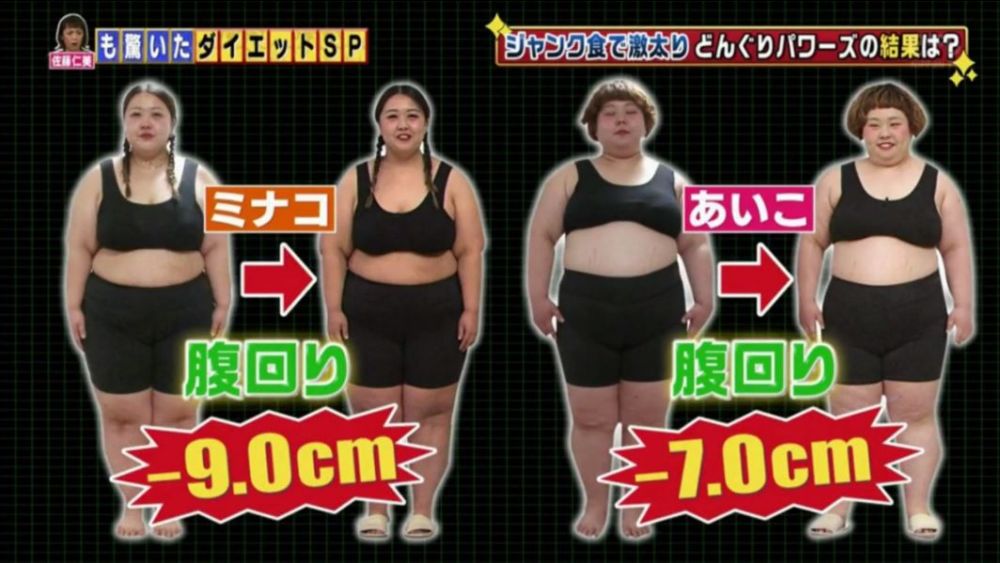 經過3星期每天飯前吃一杯蕎麥籽後，Aiko成功減掉6.8公斤，Minako則成功減掉6.5公斤，腰圍也明顯減少了9cm和7cm呢！