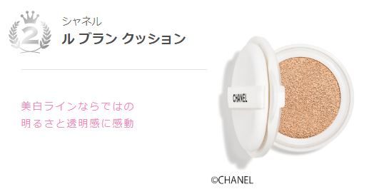 第二位：CHANEL 珍珠光采防曬氣墊粉底 SPF 30  PA+++ 補充裝11g（¥6,200不含稅)