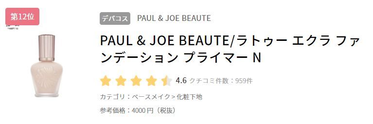 第12位：PAUL & JOE 光感亮肌妝前隔離霜 SPF20 PA++  (日元4000日元不連稅 )