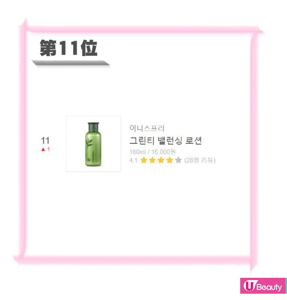 第11位：innisfree 綠茶平衡乳液 160ml / 16,000韓元