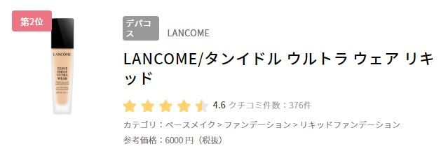 2. Lancôme 極致持妝輕透粉底液 SPF38/PA+++(日元6000円未含稅)