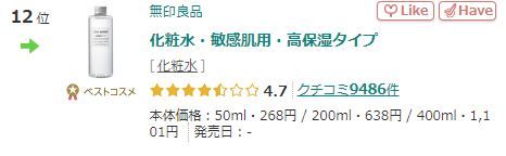 第12位 MUJI 無印良品敏感肌用高保濕化妝水 (200ml/日元638)
