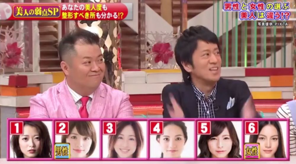 在100位男性途人中，大部分人都選擇了2號美女(一共40位)！