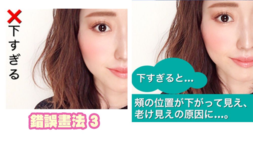 【錯誤畫法3：胭脂位置太低 】胭脂位置畫得太低，臉部看起來有下垂感，相對顯老、顯得沒有精神。