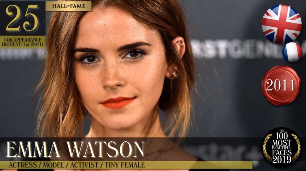 Emma Watson (第25名)