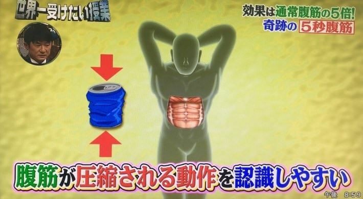 PS：如果掌握不到這個動作的秘訣，可以把腹肌想像成一個飲料罐，將罐子從上下兩斷往中間壓扁。