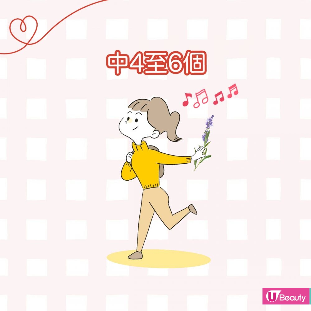 中4至6個：要小心！你的戀愛細胞處於冬眠狀態，暫時沒有戀愛的衝動，趁還不嚴重時要趕快喚醒它。