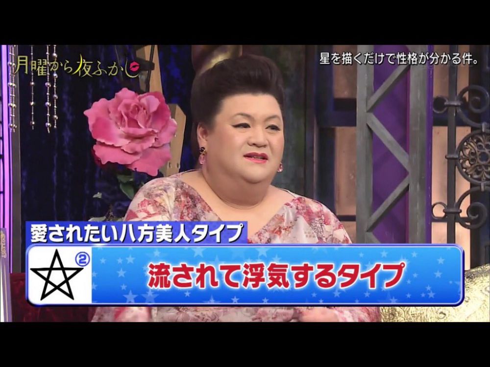 從第二點開始畫起的人，你們是屬於八面玲瓏型的。自我意識不高，內心敏感，因此會比較在乎別人對自己的看法。通常都會喜歡群體活動，更會願意配合不同人，也不懂得拒絕。但有時候全心全意的付出不見得會得到別人的珍惜，因此有機會會被利用或受傷。在感情方面，同樣也是屬於全力付出型，即使自己不認同對方的做法，也會忍氣吞聲，很少主動提出分手。但這類人卻會有出軌的傾向。