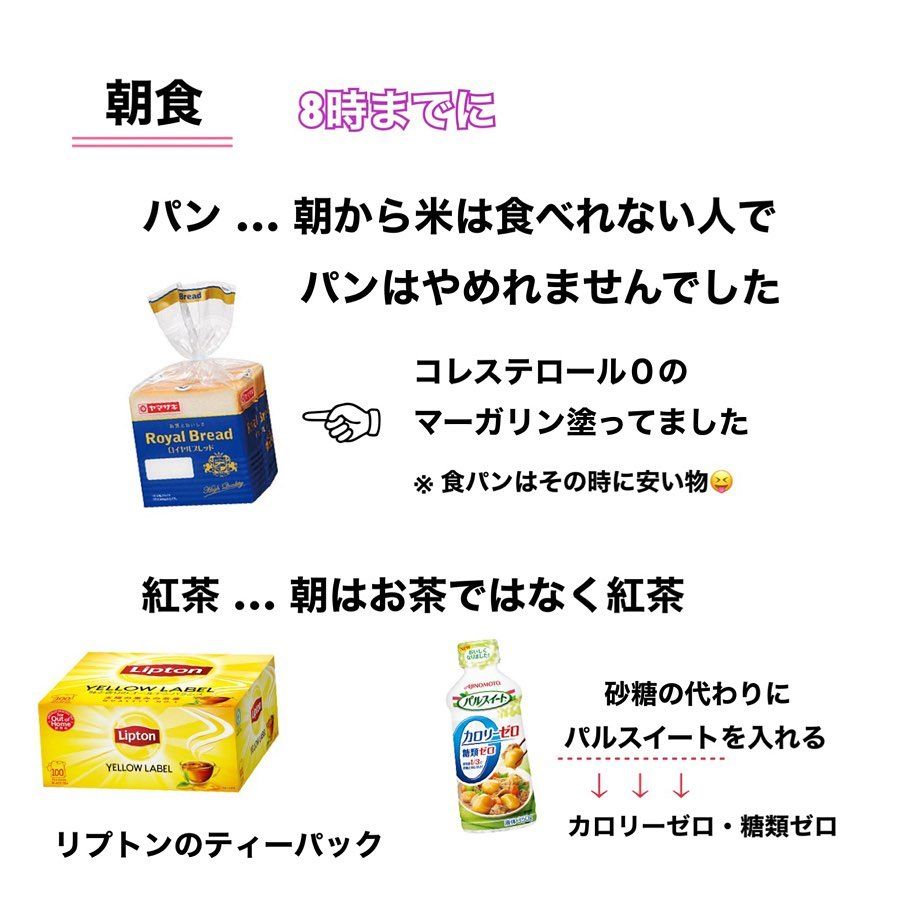 早餐︰方包(會塗上不含膽固醇的人造奶油)+紅茶