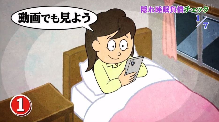 ①：睡覺前仍在使用智能手機或電腦