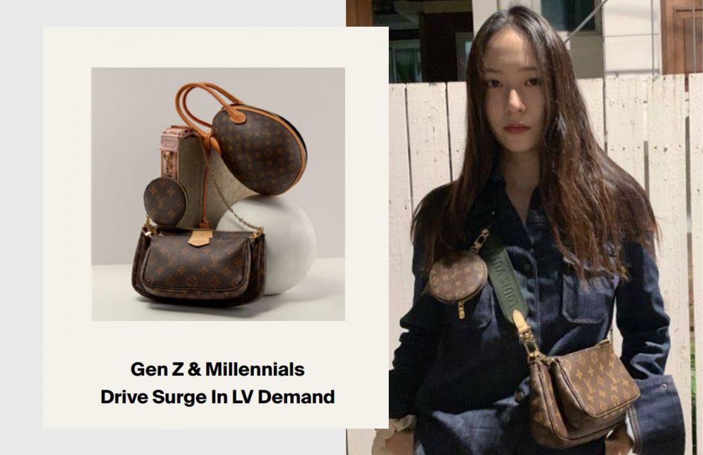 除了實用經典款外，Louis Vuitton的迷你袋款成功抓住年輕Z世代的心，二手需求比去年同期上升88%。