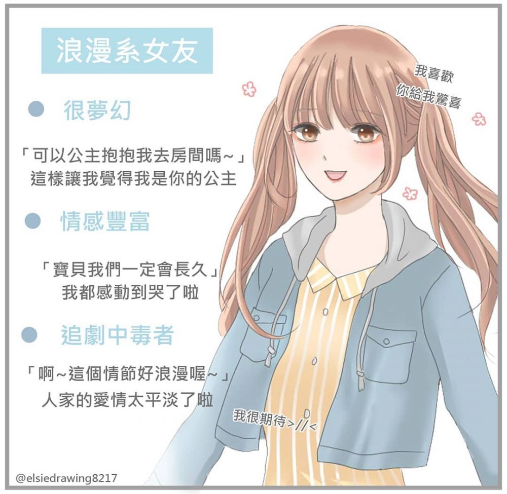 4. 浪漫系女友。浪漫女友的情感都十分豐富，也很容易被情緒牽著走，生活中的大小事都仿佛是韓劇一樣夢幻！對於別人浪漫的愛情都會特別羡慕，希望自己也可以成為公主一樣幸福~