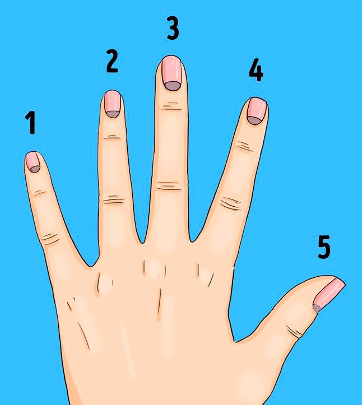 灰色：可能近期由於壓力太大或是工作太過疲勞，而導致難以吸收食物營養，出現消化系統的問題。