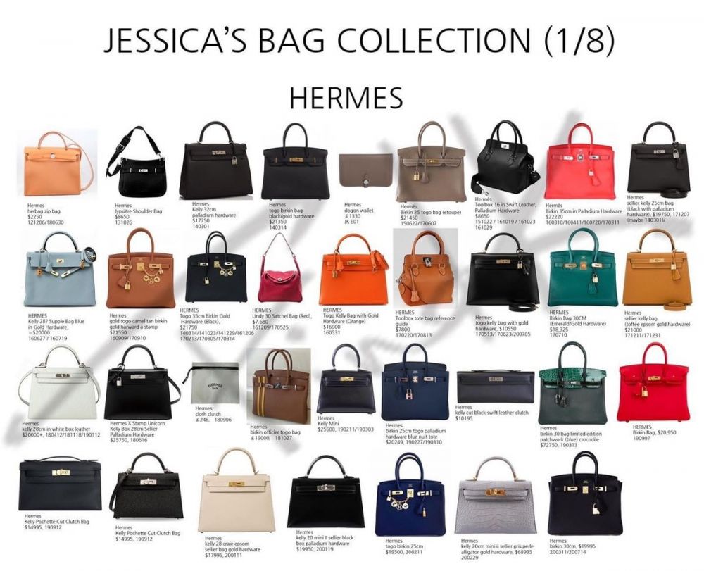 網民盤點Jessica的HERMÈS天價手袋收藏超過30個，粗略估計價值逾66萬美金（折合港幣約511萬）。