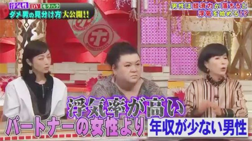 【2. 男方經濟收入】 市場分析專家指出,有大學研究發現,男性一旦經濟水平下降就會開始出軌。比女方掙錢要少的男性,出軌率非常高。研究結果指,男性在經濟收入上無法展現男子氣概的話,就會用出軌的方式來展現。