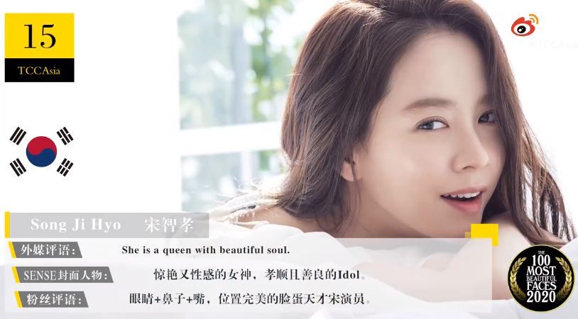 第15位：宋智孝。 眼、鼻、嘴獲整形醫師認可的完美比例五官，絕對是韓國女演員中的「臉蛋天才」級的存在，有著「素顏美人」稱號，出道多年童顏美貌不變。