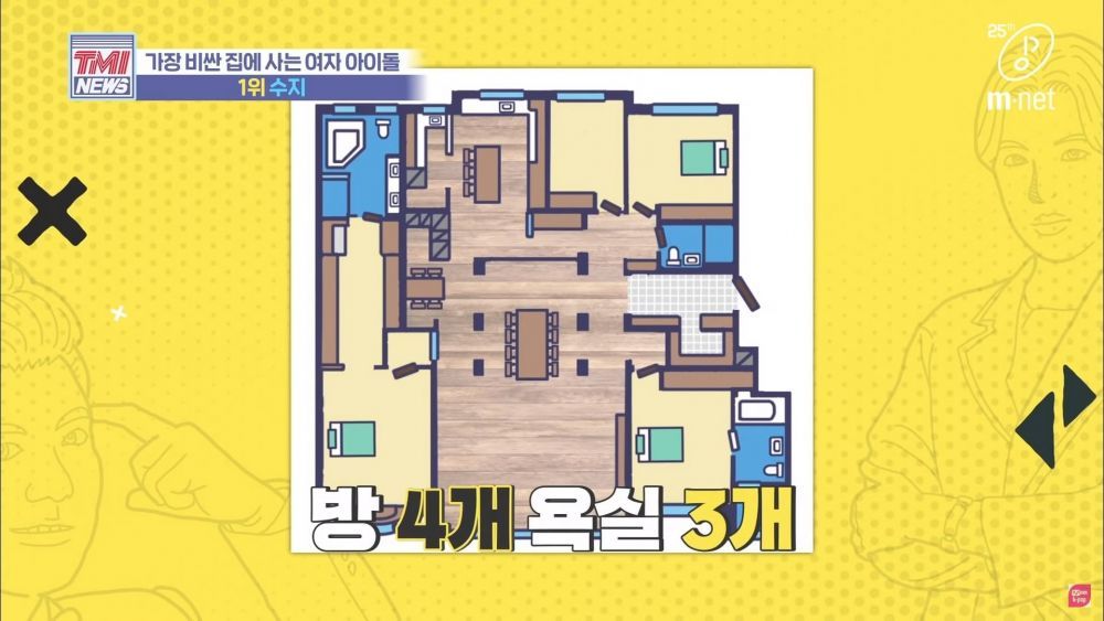 豪宅內有4房3浴室，面積約4,800呎，目前估值高達韓幣40億（約2,583萬港元）