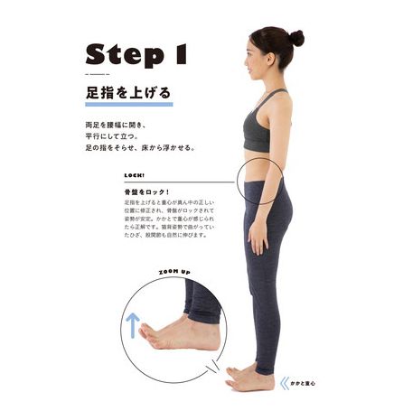Step 1：雙腳張開站立，與肩膀同寬度。腳趾豎離地面，緊記要鎖緊骨盆。若你感受到重心放於腳跟，就表示姿勢正確。