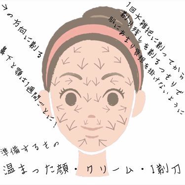 有日本網民就分享，將NIVEA面霜稍厚塗在臉上，然後再進行毛髮去除步驟，注意要順毛髮生長方向除毛，可降低對皮膚的刺激感和傷害，避免皮膚角質變得粗糙。