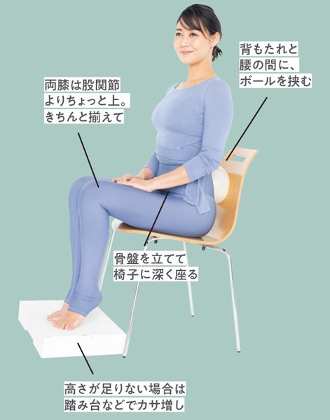 在練習矯正坐姿的時候，建議可以使用一個小型瑜伽球，放在後背下腰與椅子之間夾着。微微用一些物件墊起雙腳，兩個膝蓋對齊，腹部稍微用力坐直。