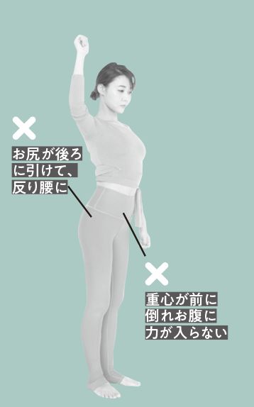 大部份的日本女生的站姿都有一個毛病，盆骨過度向前傾，不但令後腰承受壓力，更會導致假肚腩！更提醒大家走路及站立時都要注意身體重心和呼吸。