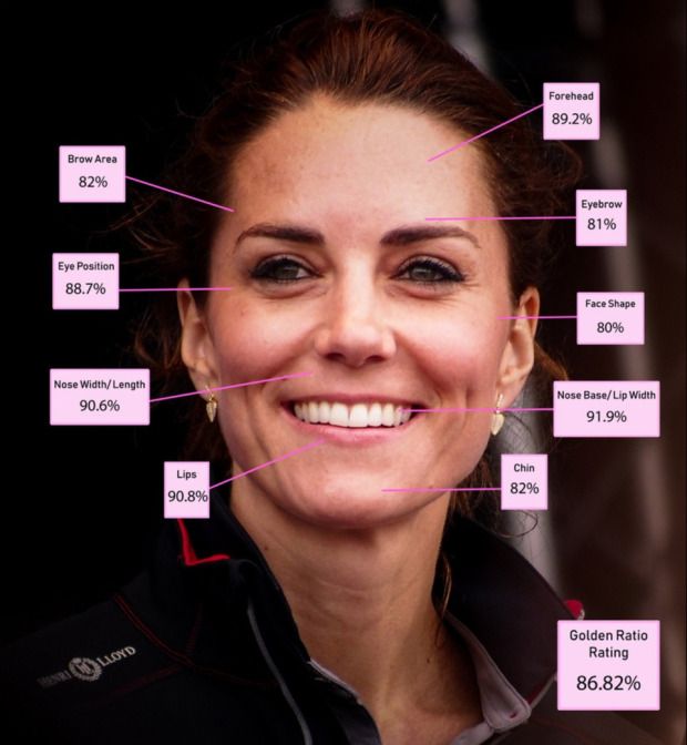 凱特王妃溫婉美貌,總是給予人溫婉容易親近的感覺,非常討喜。 凱特王妃溫婉美貌,總是給予人溫婉容易親近的感覺,非常討喜。