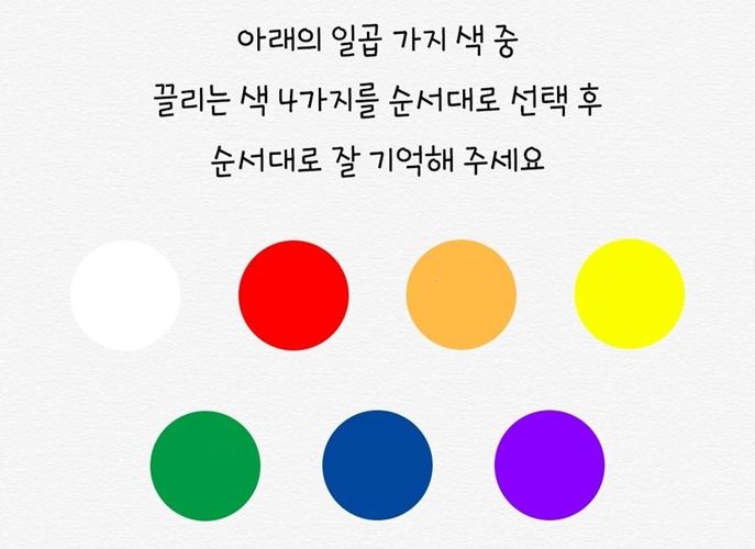 問題：憑直覺選出4種你最喜歡的顏色並排序出第1、2、3、4位