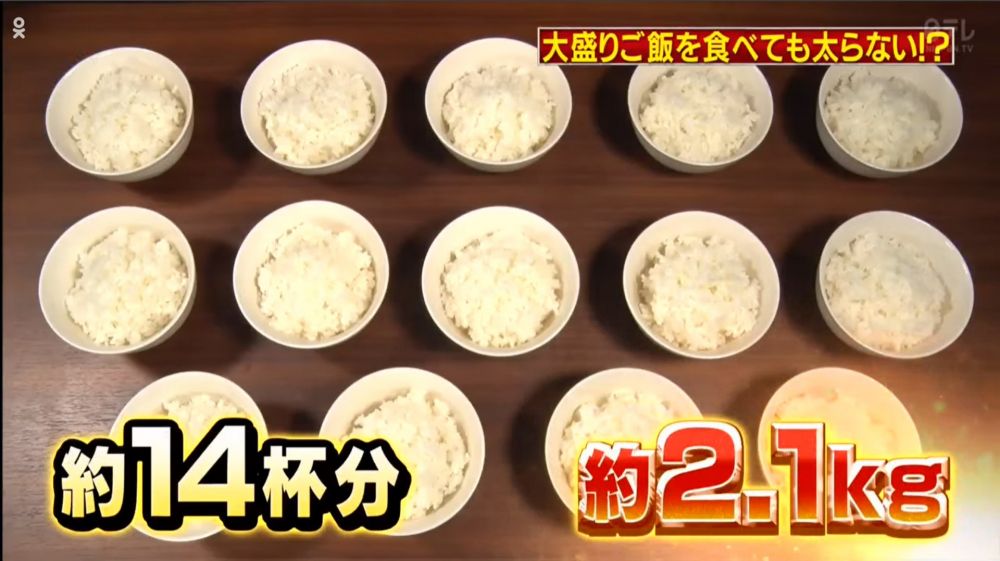 到最後一天的14碗