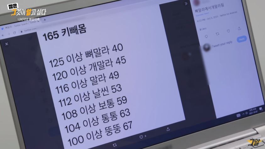 韓國女學生追求「身高減去體重」應大於125。