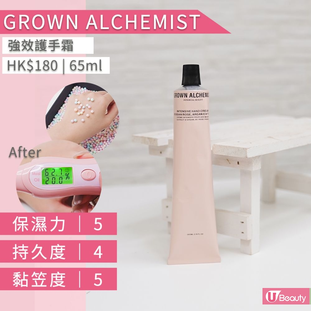 GROWN ALCHEMIST 強效護手霜  售價HK$180 | 65mL。  質地豐潤卻能快速吸收，保濕效果、持久度測試表現極佳。