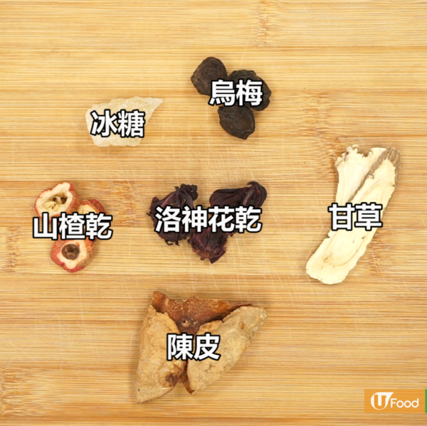 【健康食譜】假期大飲大食飽飽滯滯　4款茶療湯水有助消滯健脾