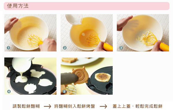 【日本美食】日本Recolte Disney Tsum Tsum系列微笑鬆餅機 米奇／唐老鴨／三眼仔鬆餅