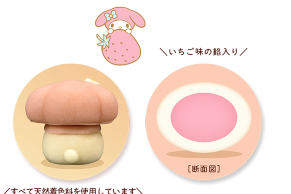 【日本Lawson 2019】日本便利店Lawson期間限定新款甜品　超可愛Hello Kitty／My Melody和菓子